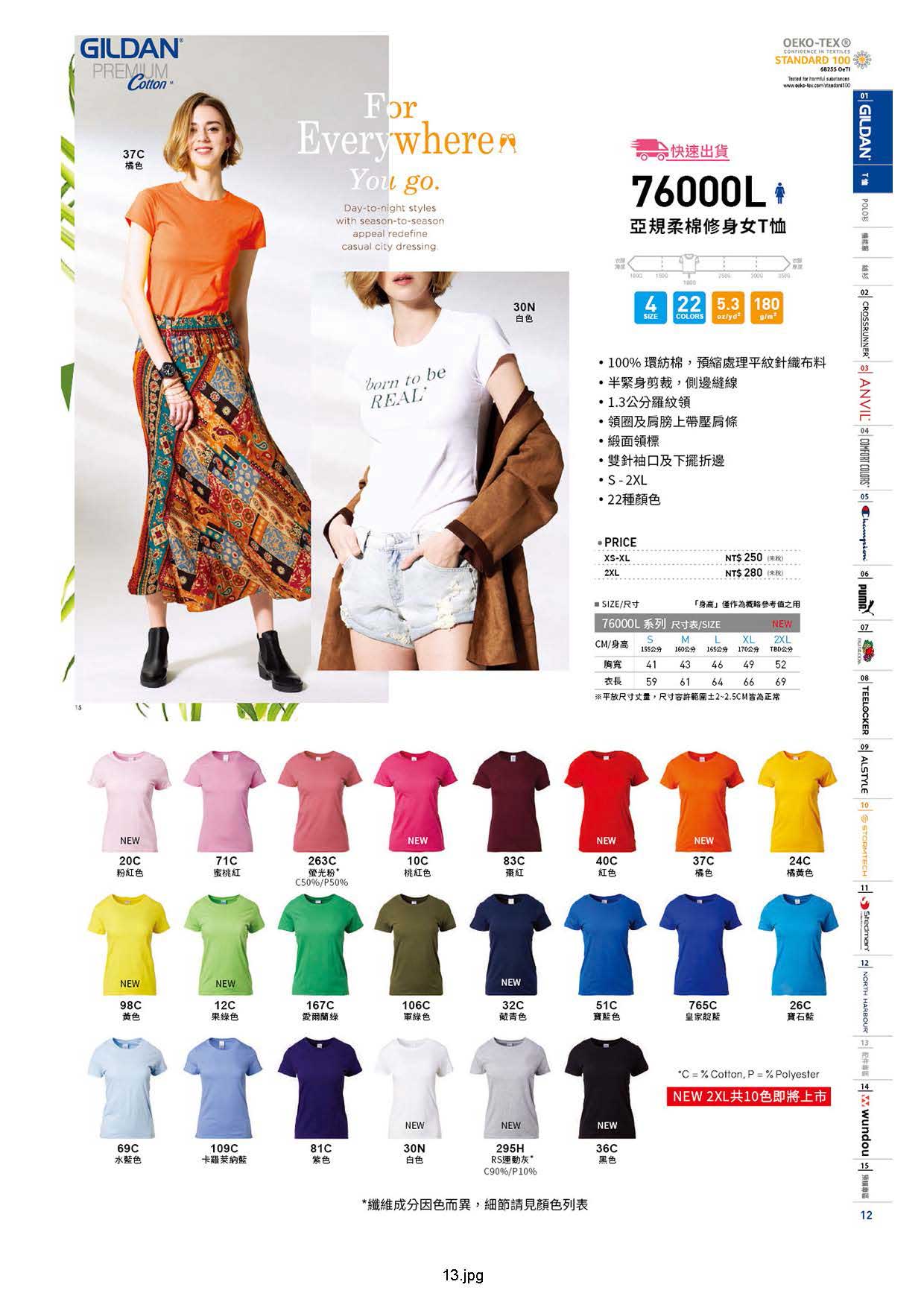 團體服 線上客製化t恤 台灣客製化衣服製造商 Partee